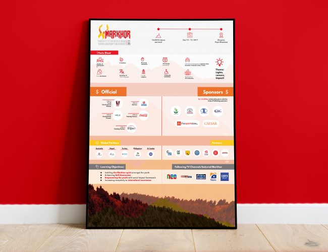 markhor-youth-impact