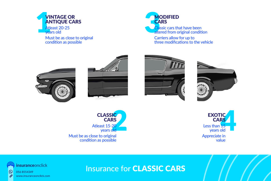 iocCLASSIC