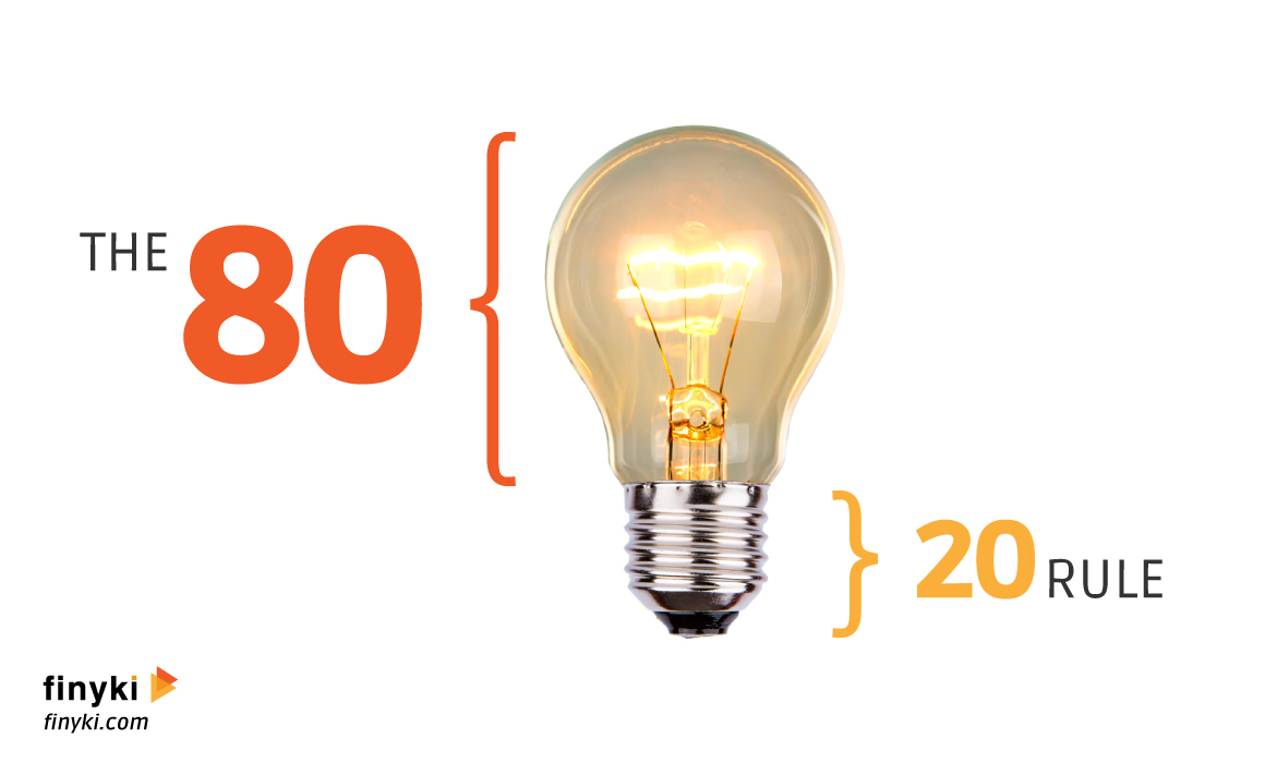 80-20 rule of digital marketing